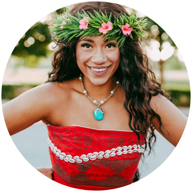 Characters Character Connection Co