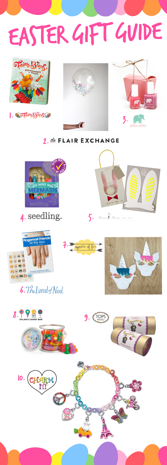 Easter Gift Guide The Charm IT Spot!