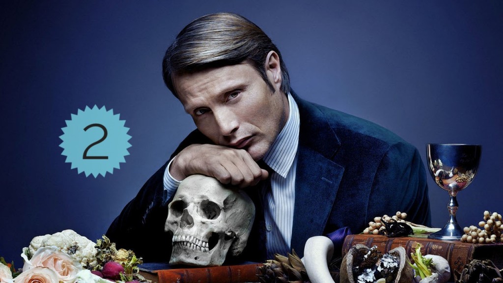 All Hannibal Lecter Actors, Ranked from Worst to Best Cinemaholic