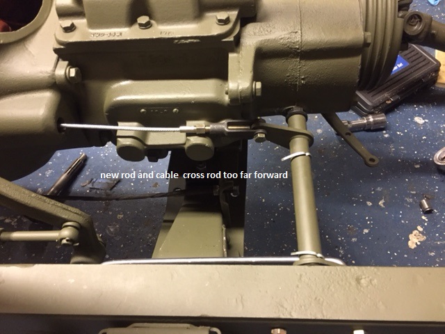 Jeep Cj7 Clutch Linkage Diagram