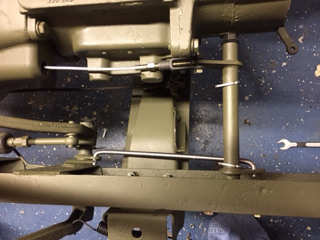 35 Jeep Cj7 Clutch Linkage Diagram Wiring Diagram Database