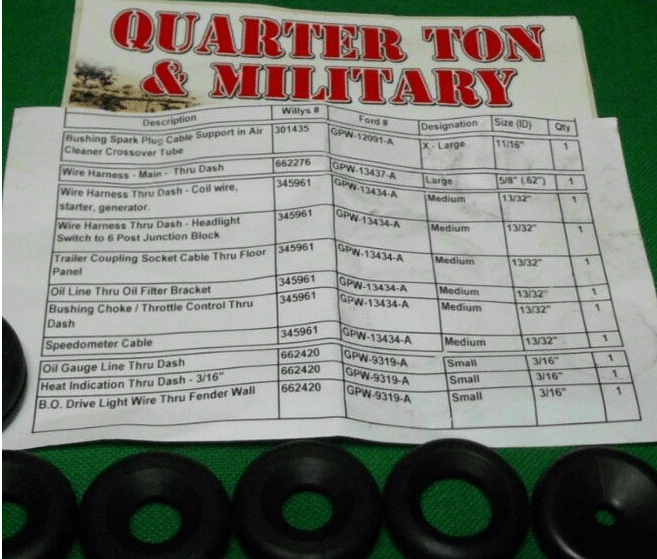 Grommet locations The CJ2A Page Forums