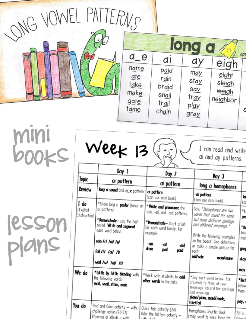 Phonics Unit 3 The Classroom Key