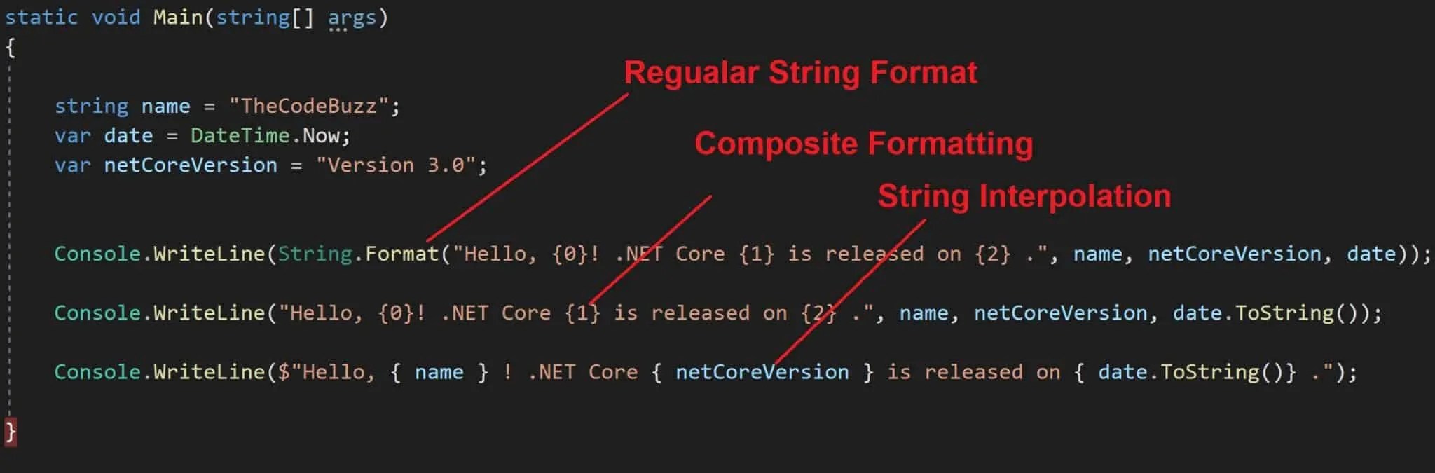 Format string in C with examples TheCodeBuzz