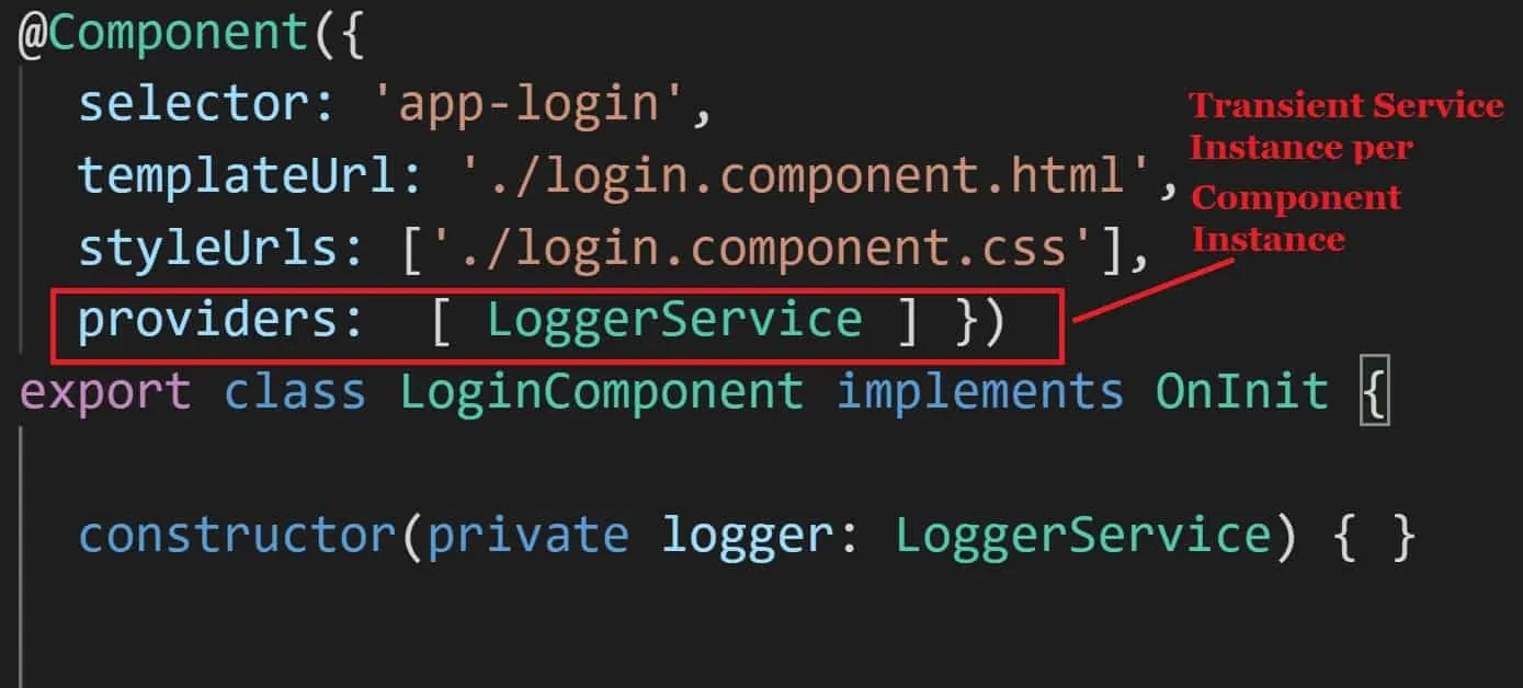 Angular Architecture and Design Guidelines TheCodeBuzz