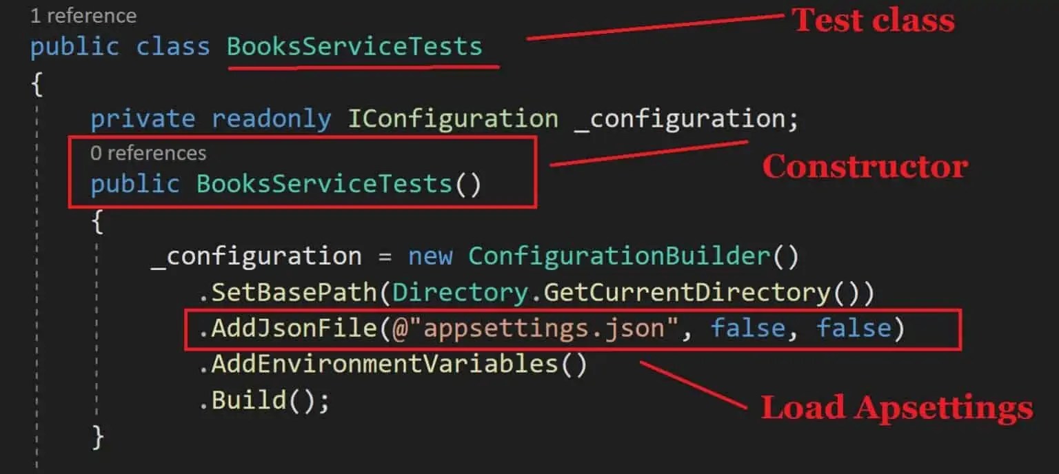 Read appsettings JSON in Core Test Project TheCodeBuzz
