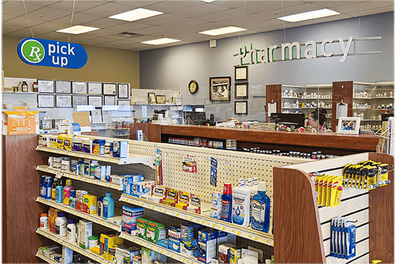 Compounding Pharmacy Retail