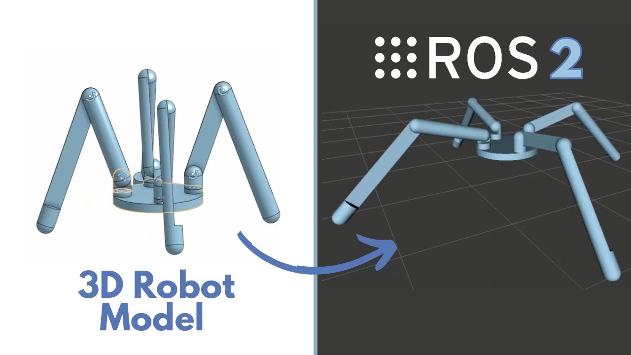 How to Export a 3D Robot Model to ROS2 Onshape CAD to URDF The