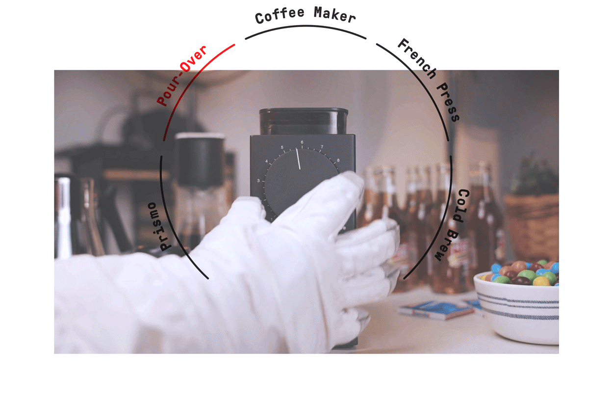 Fellow Ode Brew Grinder The Coolector