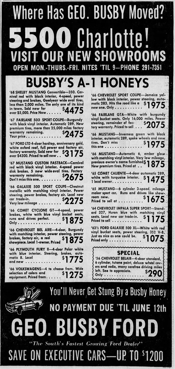 You are visting the best 1968 Shelby webpage