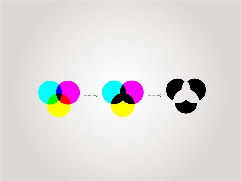 Logo Design for Lavelle Printing Services The Creative Agency Singapore