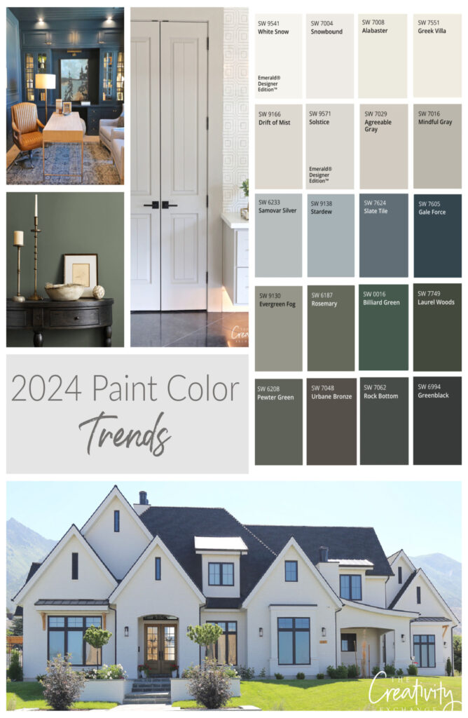 2024 Paint Color Trends and Forecasts