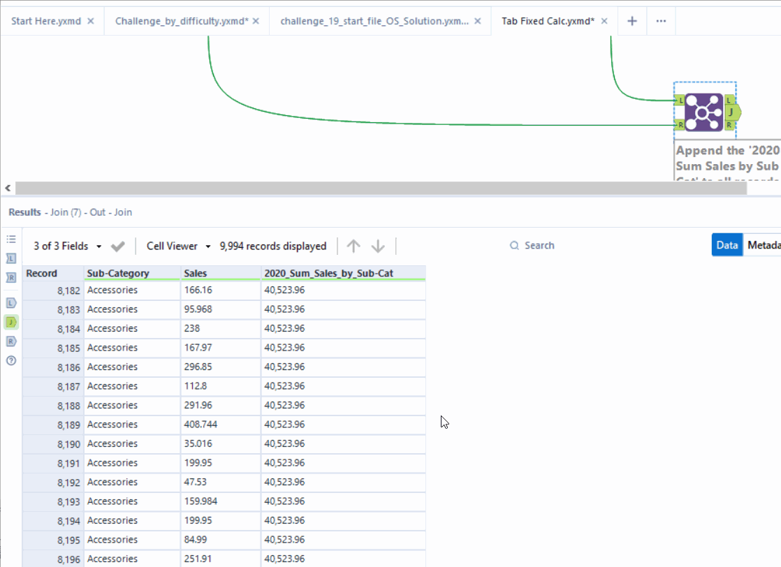 The Data School Tableau fixed calculations explained as an Alteryx