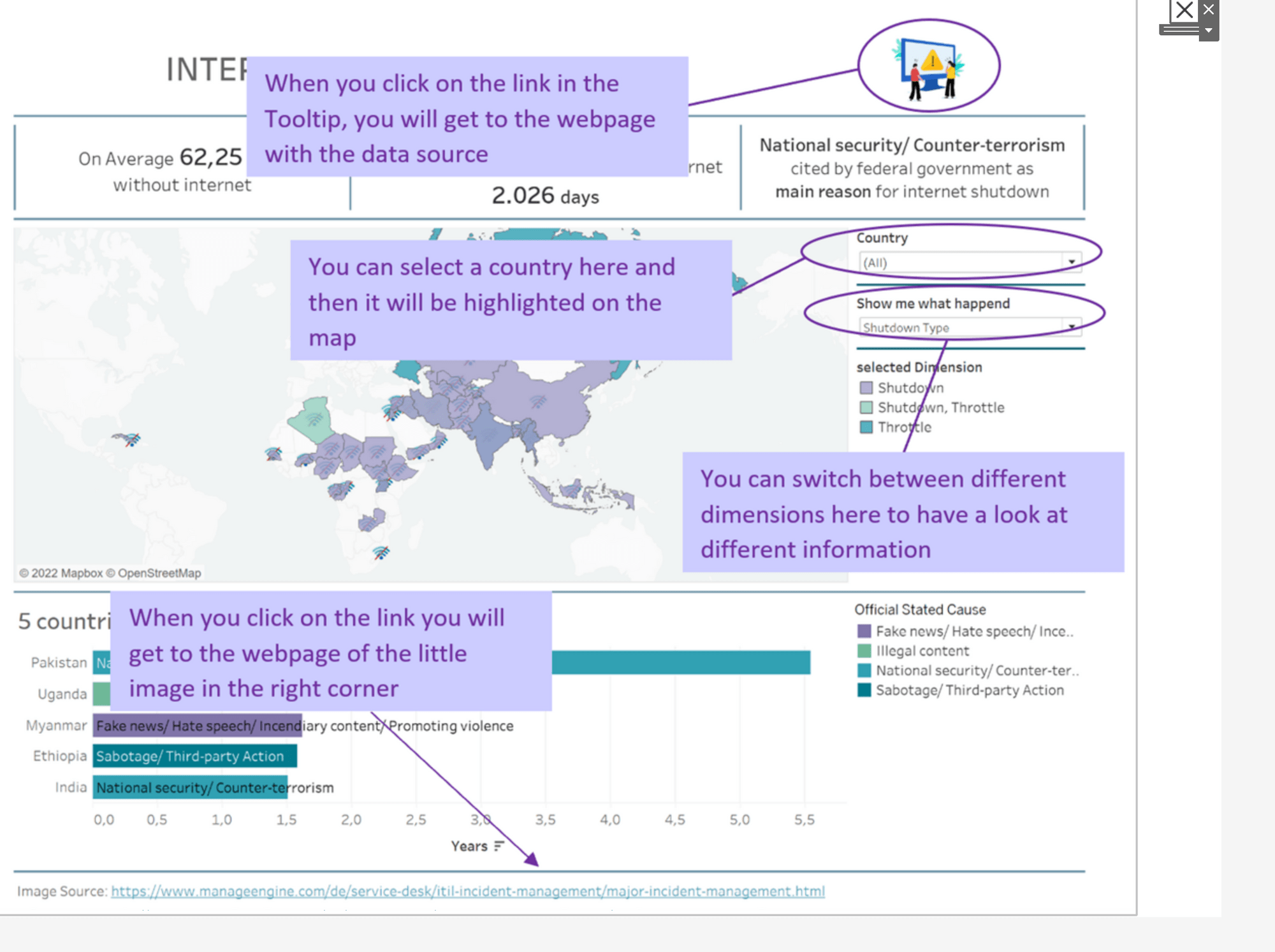 The Data School HOW TO USE A SHOW/HIDE BUTTON