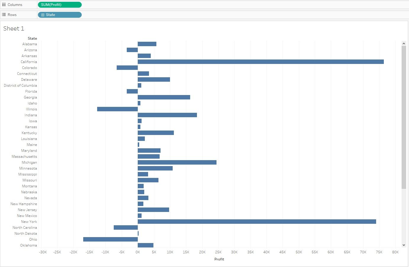Tableau How to hide Null in the filter option? The Data School