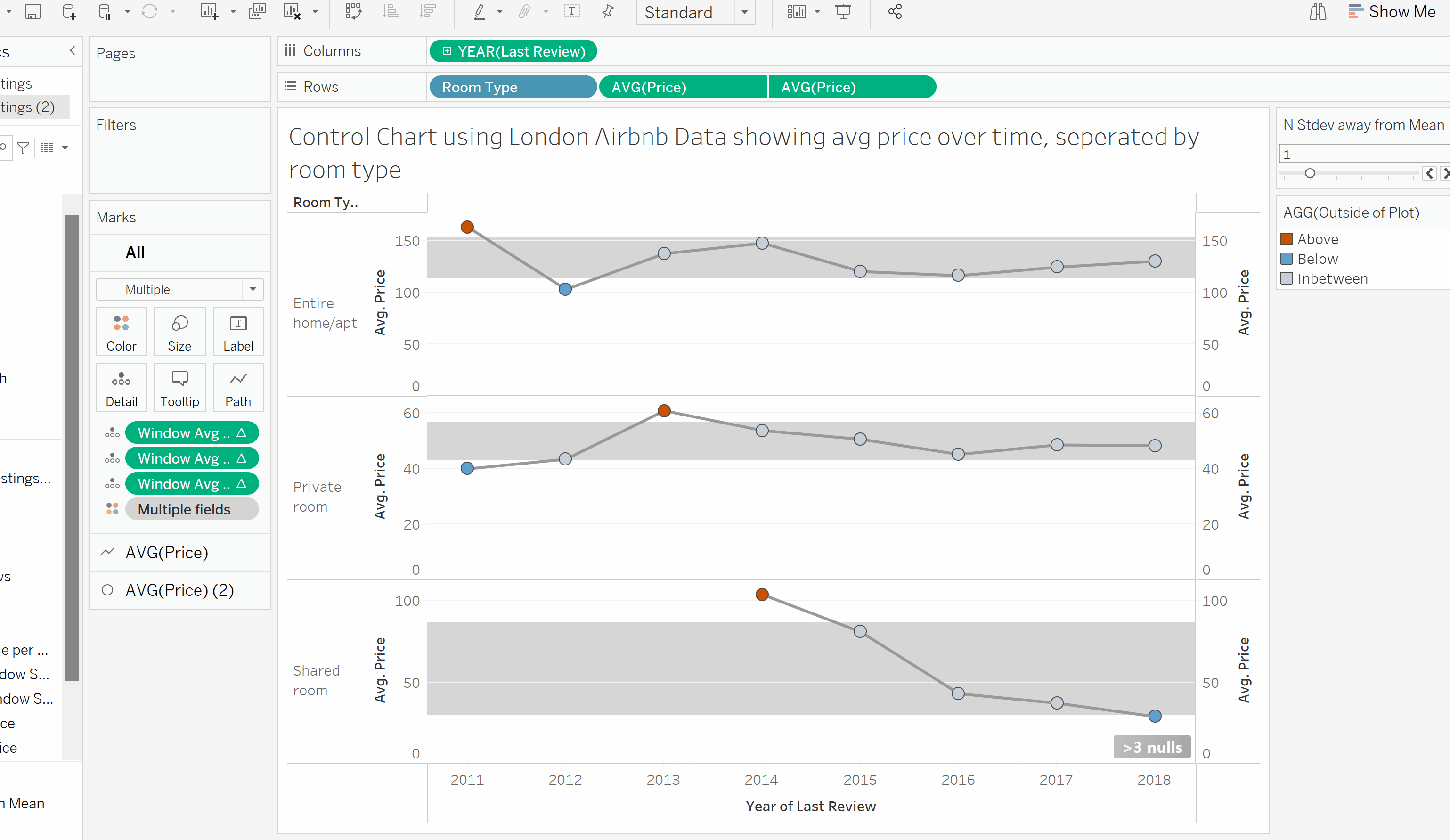 The Data School How to make a Dynamic Control Chart using Standard