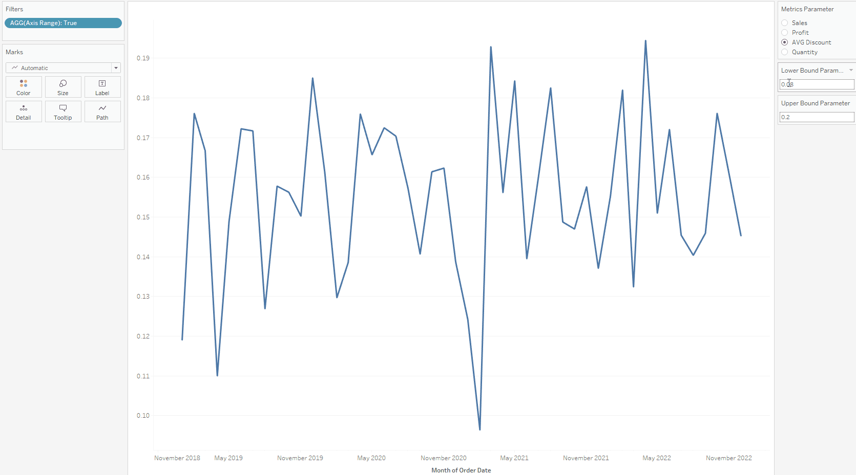 The Data School Change the Axis Range and Axis Title Dynamically (old