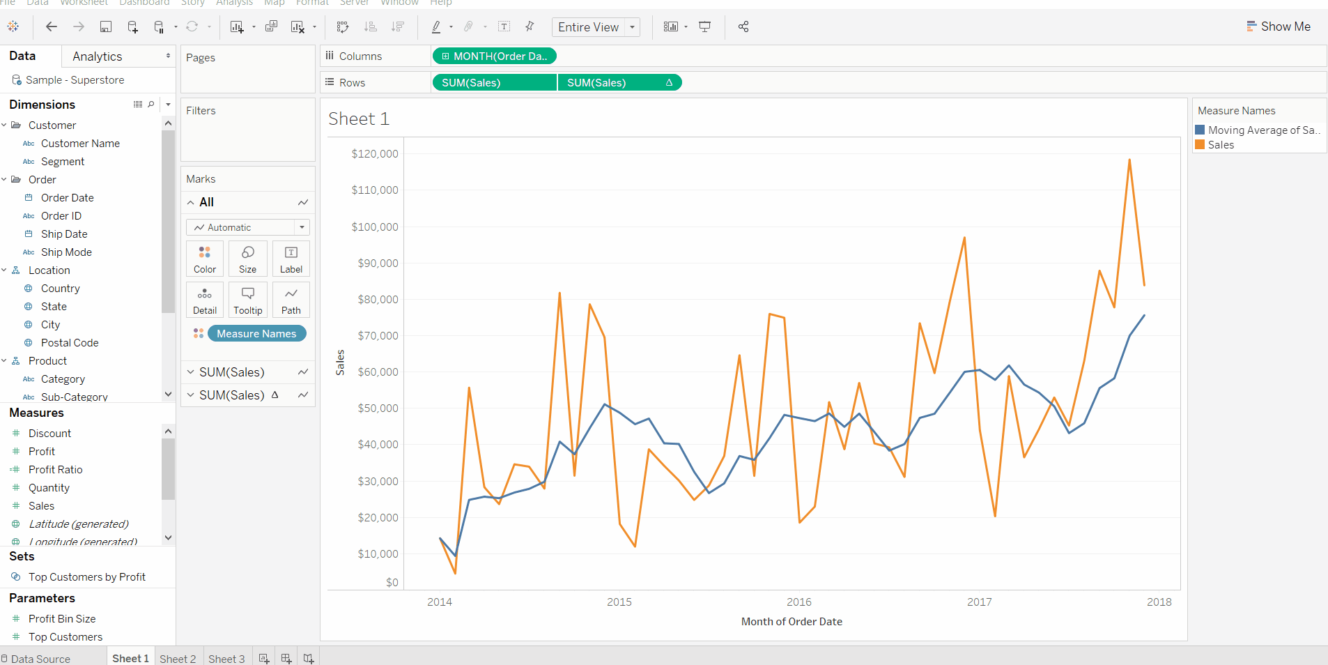 A Tableau tip Switching the xaxis to the top of a chart The Data