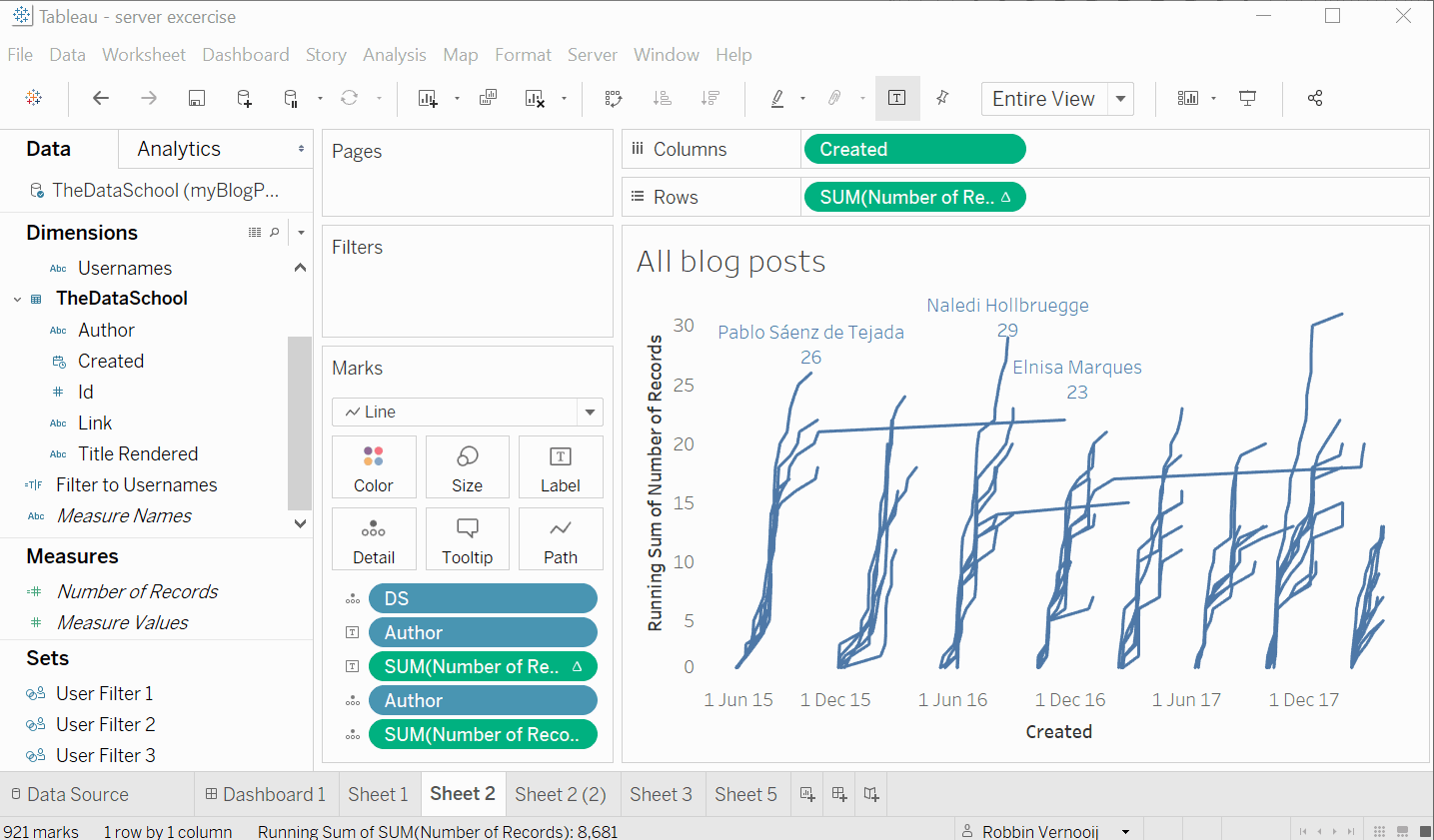 The Data School User Filters in Tableau Server Part 2