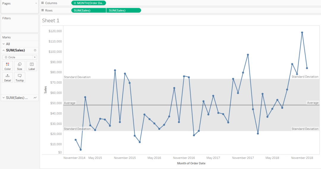 The Data School Why you should never hardcode in Tableau