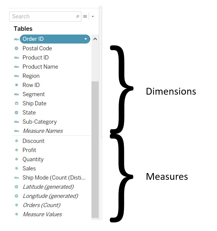 Dimensions and Measures in Tableau what they are and how to use them