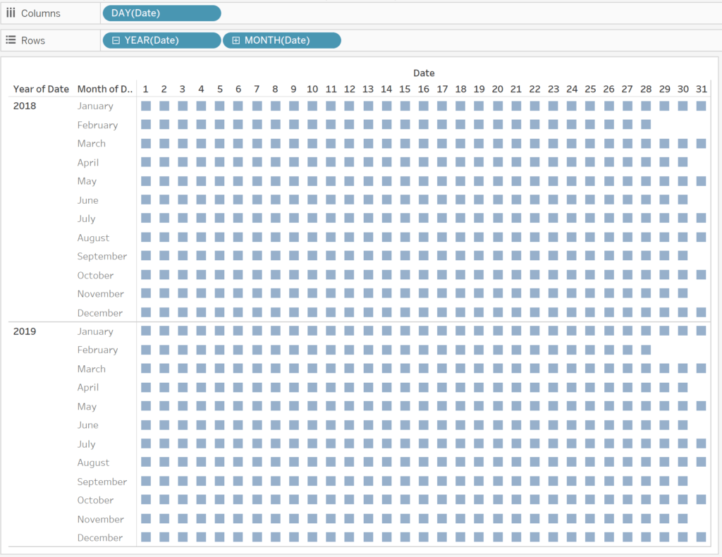 A (Tableau) date with yours truly The Data School Australia