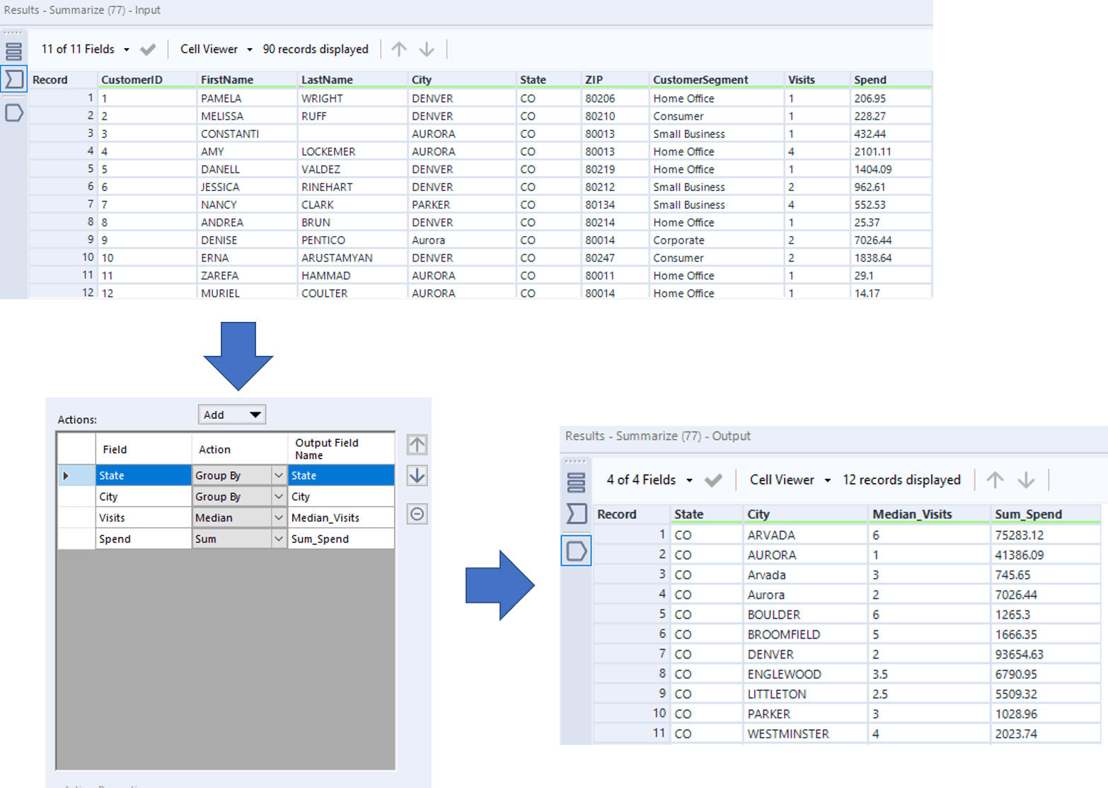 My Top 5 Alteryx Tools The Data School Down Under