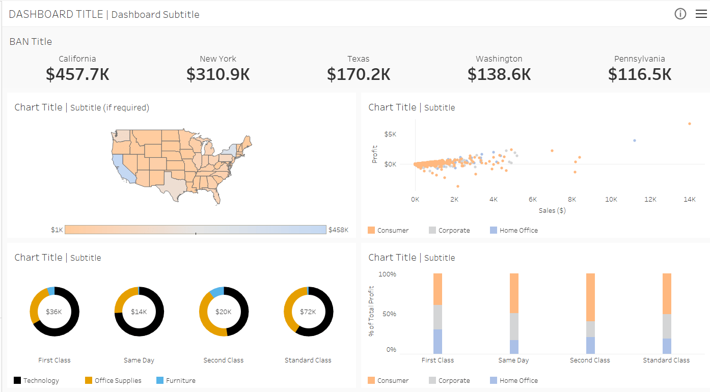 Tableau tip Using Padding The Data School Down Under