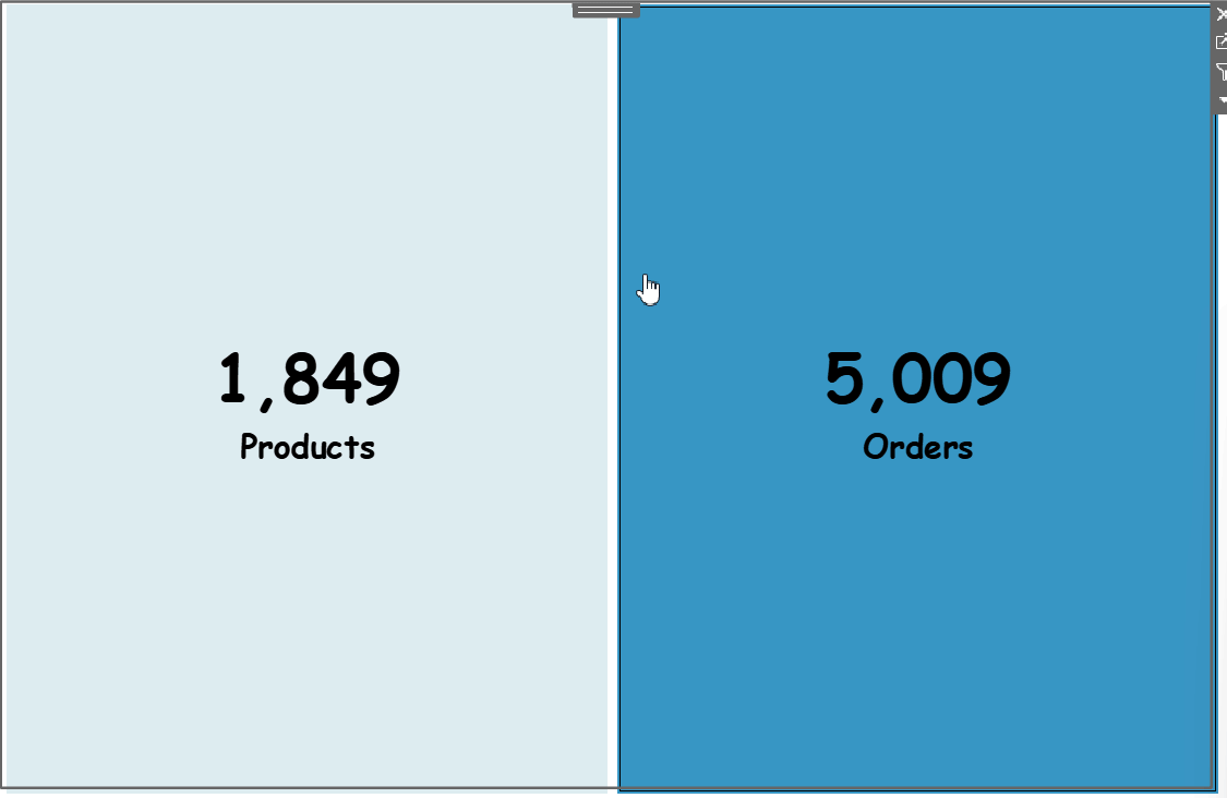 Week 3 Flory’s Mini dashboard Dynamic Zooming The Data School Down