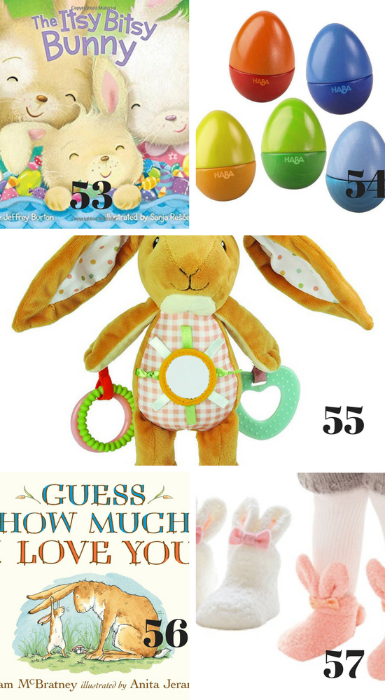 Fun & Cheap Kids Easter Basket Ideas 2021 The Dating Divas