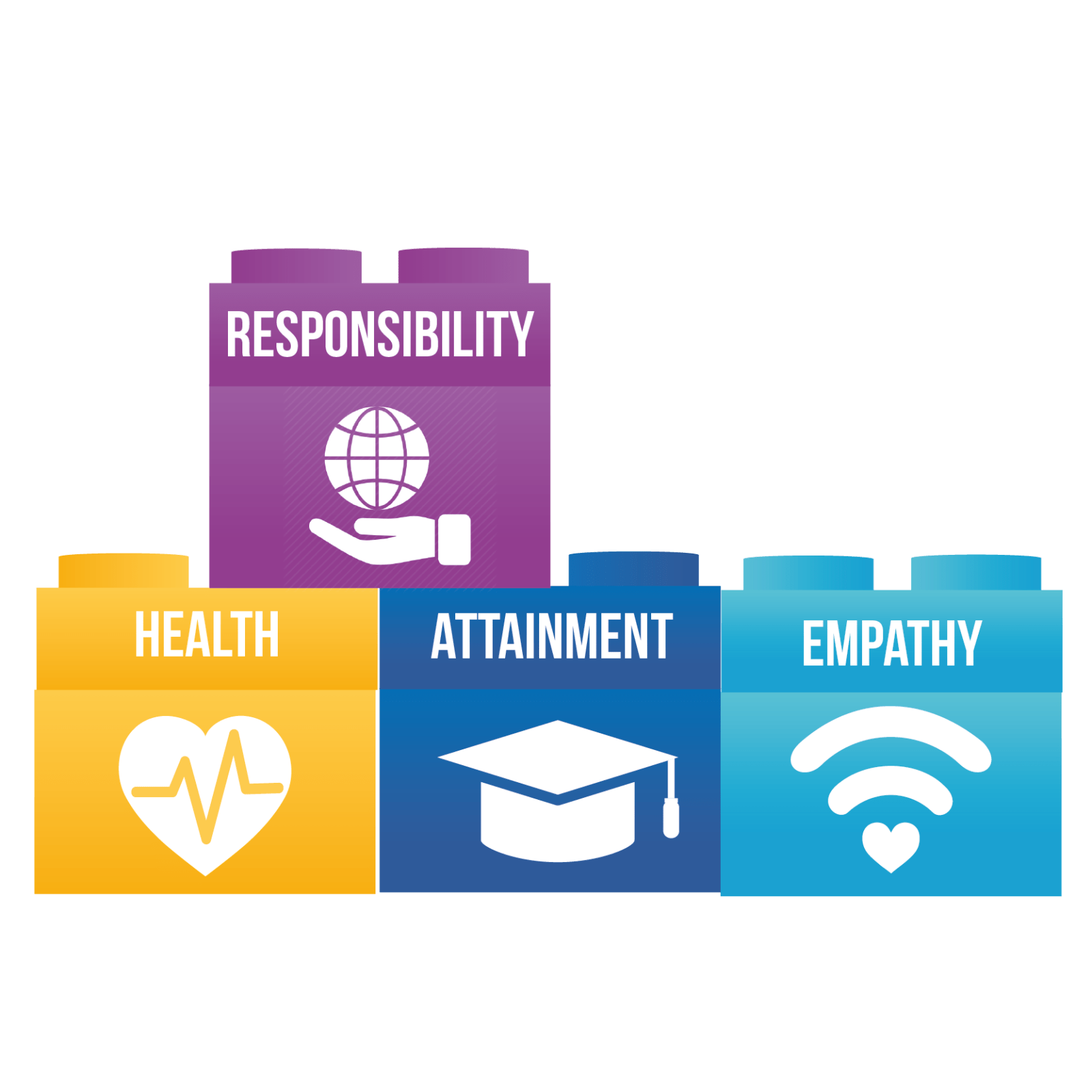 The Deanes School Child Care