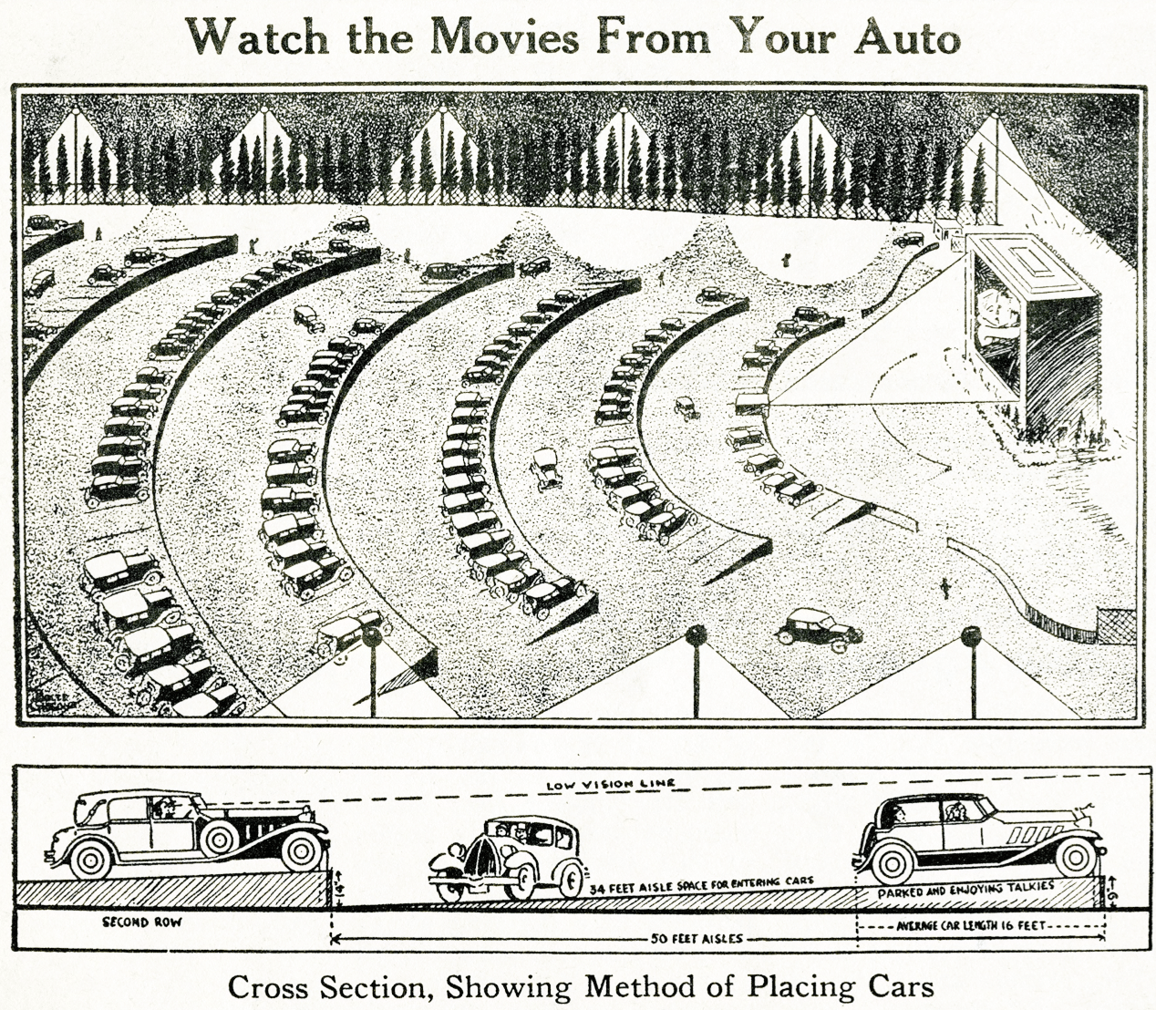 The Rearview Mirror The First DriveIn Movie Theater The Detroit Bureau