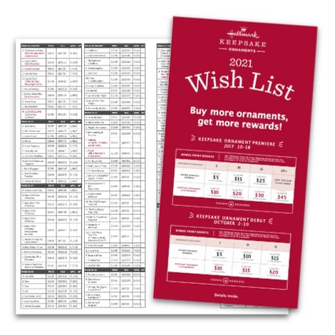 Wish List For Hallmark 2023 Ornaments 2021 Wish List - Digital Dreambook