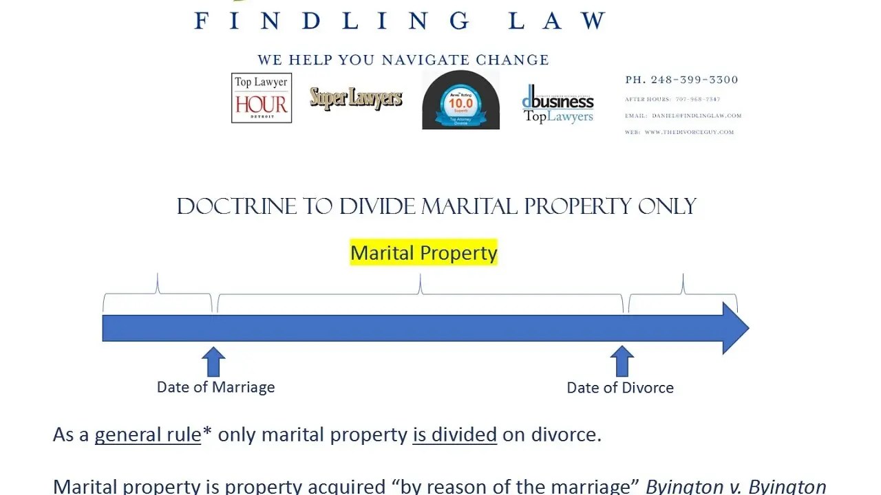 How to divide retirement accounts in divorce?