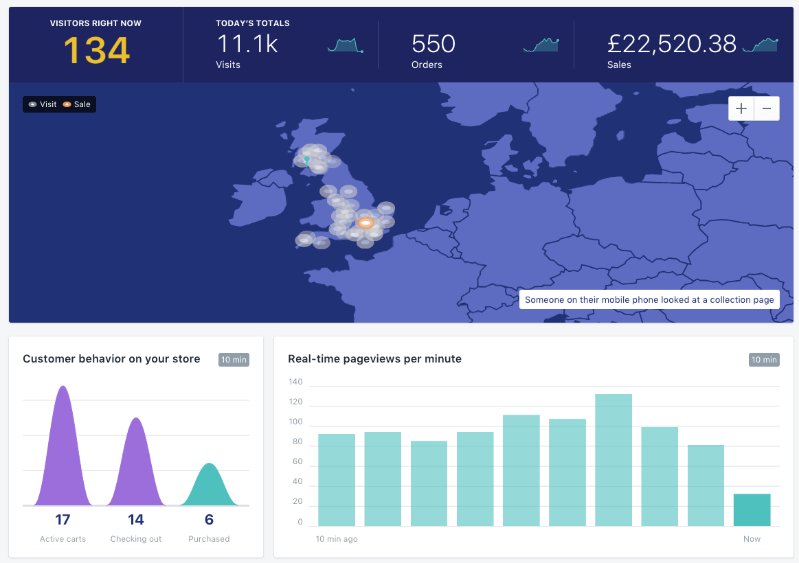 Live View - See Your Website Traffic in Real Time - The Drawing Board³