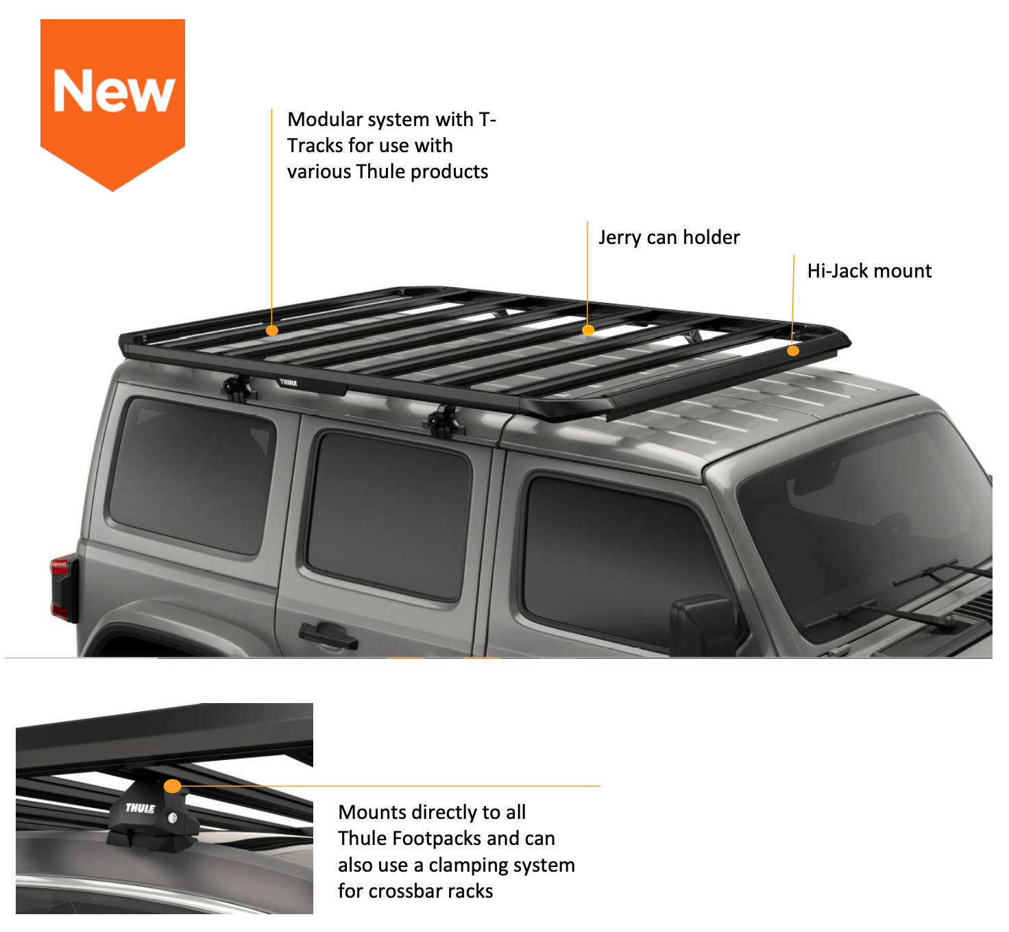 Thule Launches Roof Tent, Cargo Platform, and Child Carrier Backpack