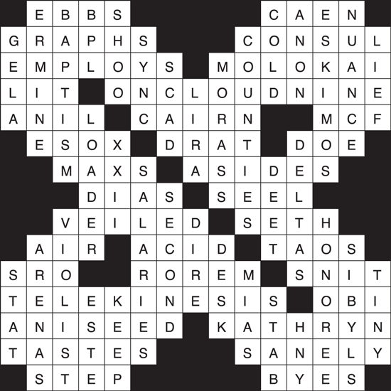 Crossword Puzzle Answers Week of 5/27/21 The Drummer and The Wright