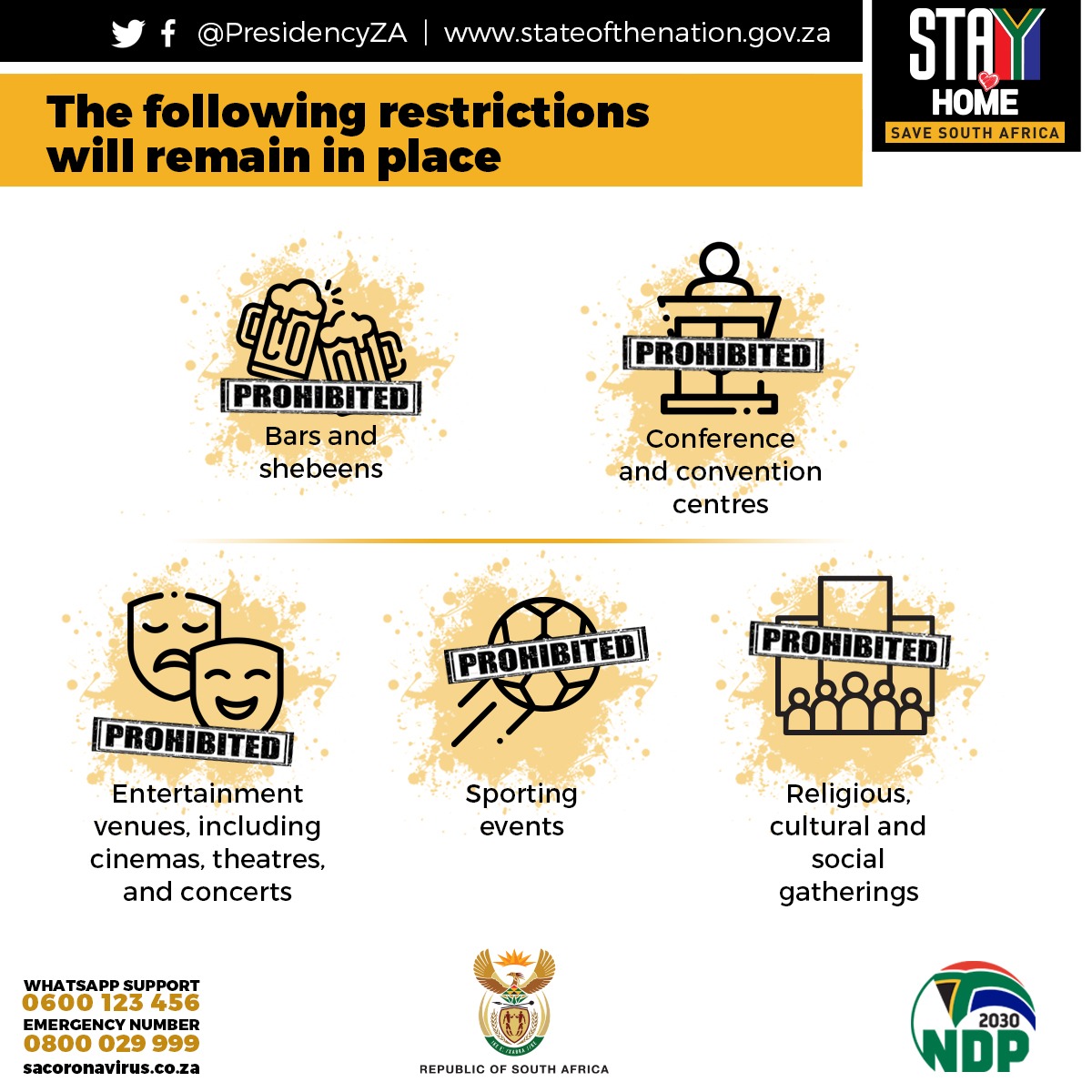 Lockdown Restrictions The Department of Trade Industry and Competition