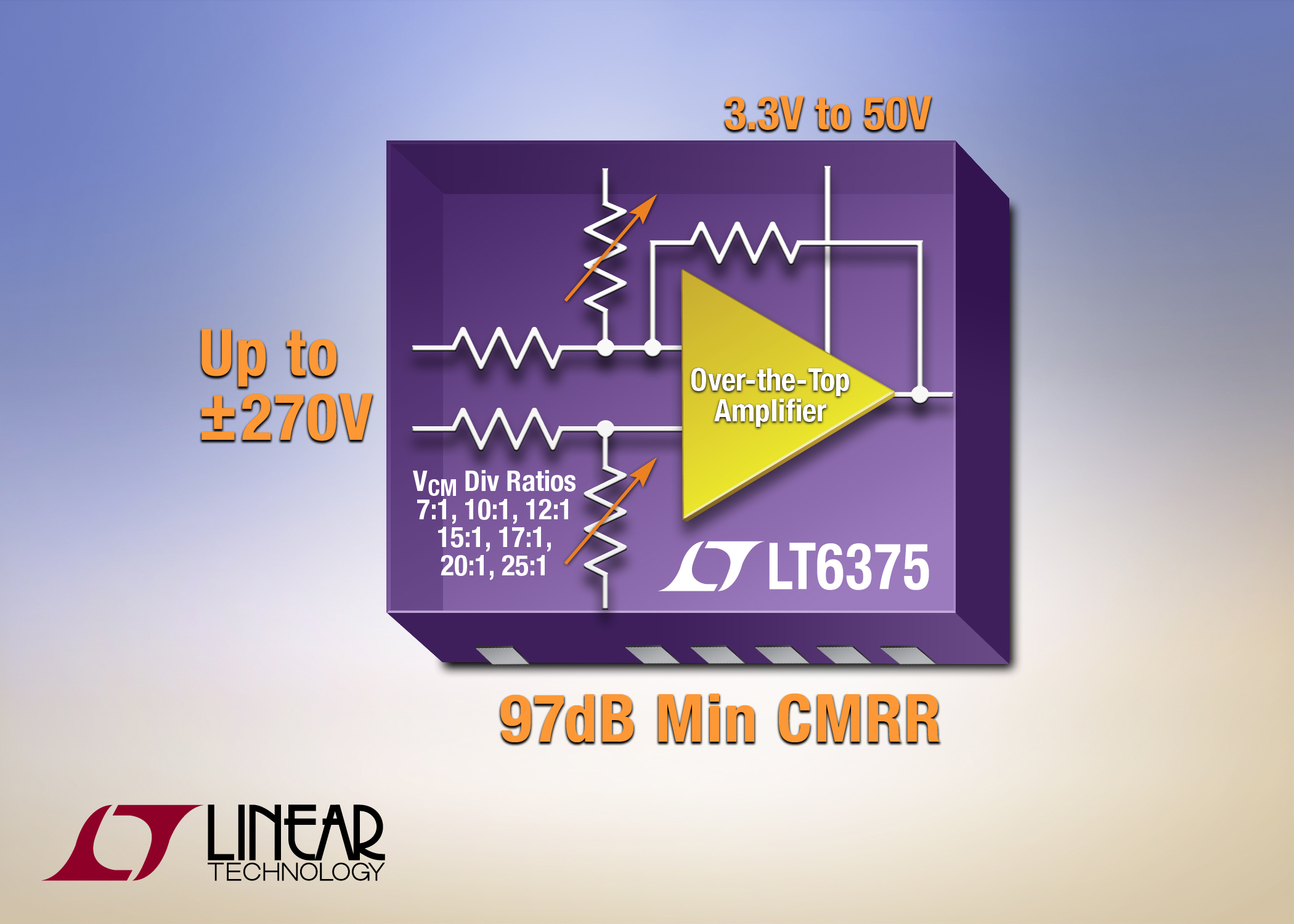 Unitygain difference amplifier with integrated precision matched resistors