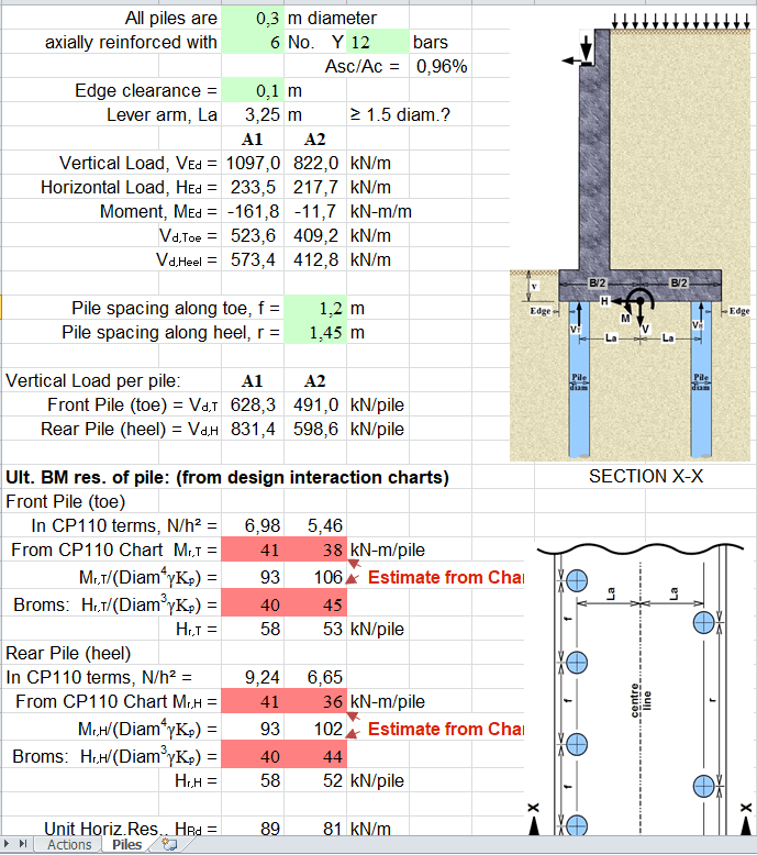 Retaining Wall With Piles Calculation Spreadsheet