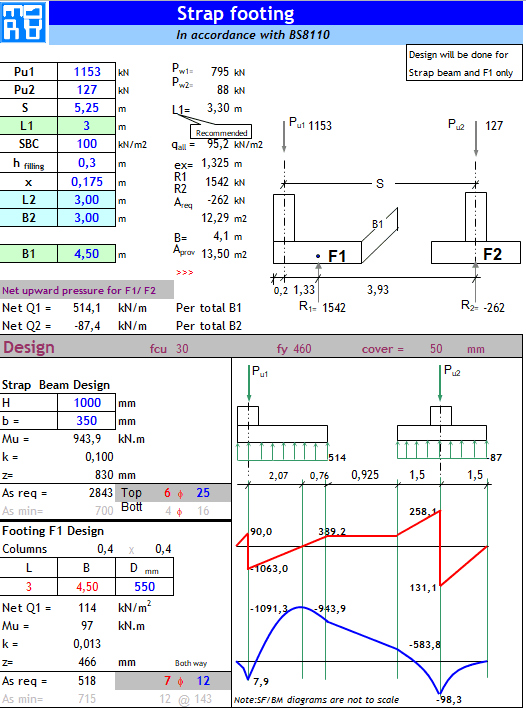 Strap Footing BSI 8110 Spreadsheet