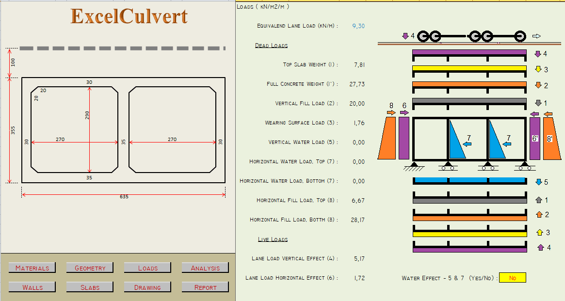 Excel Sheet Culvert Box calculation and drawing