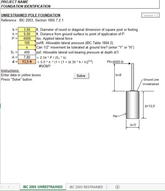 Pole Foundation Design and Calculation Spreadsheet (IBC 2003)