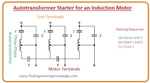 Auto Transformer Starter Circuit Of An Induction Motor