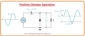 Diode Clamper Circuits - The Engineering Knowledge