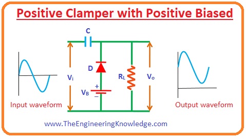 Diode Clamper Circuits - The Engineering Knowledge
