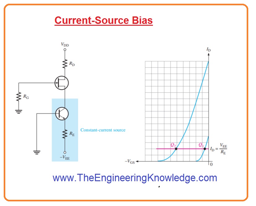 Biasing Techniques Of Bjt And Fet at Tim Topps blog