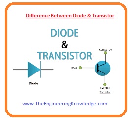 Difference Between Transistor And Diode – BZLN