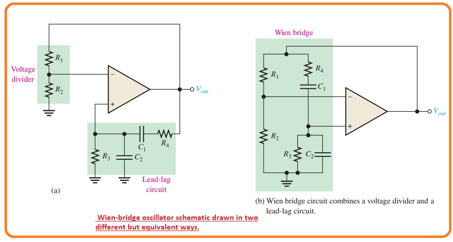 Operation of RC Feedback Oscillators - The Engineering Knowledge