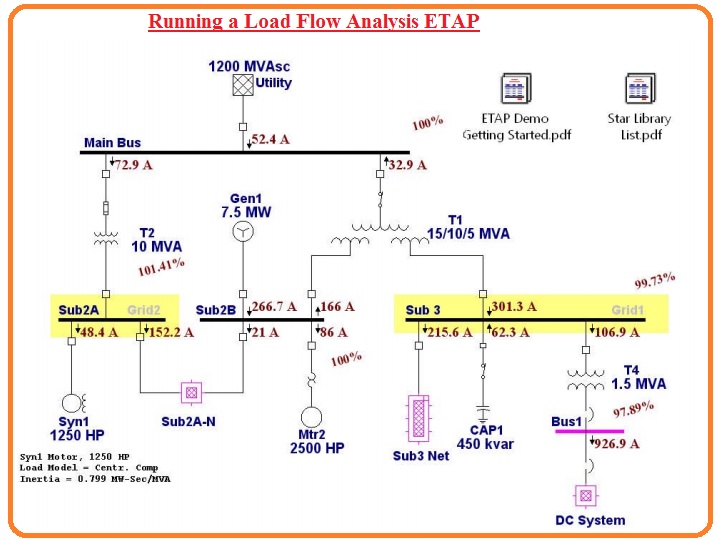 Running a Load Flow Analysis ETAP The Engineering Knowledge
